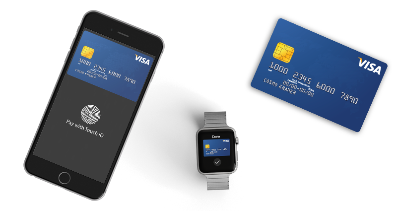 photo of smartphone, watch and credit card